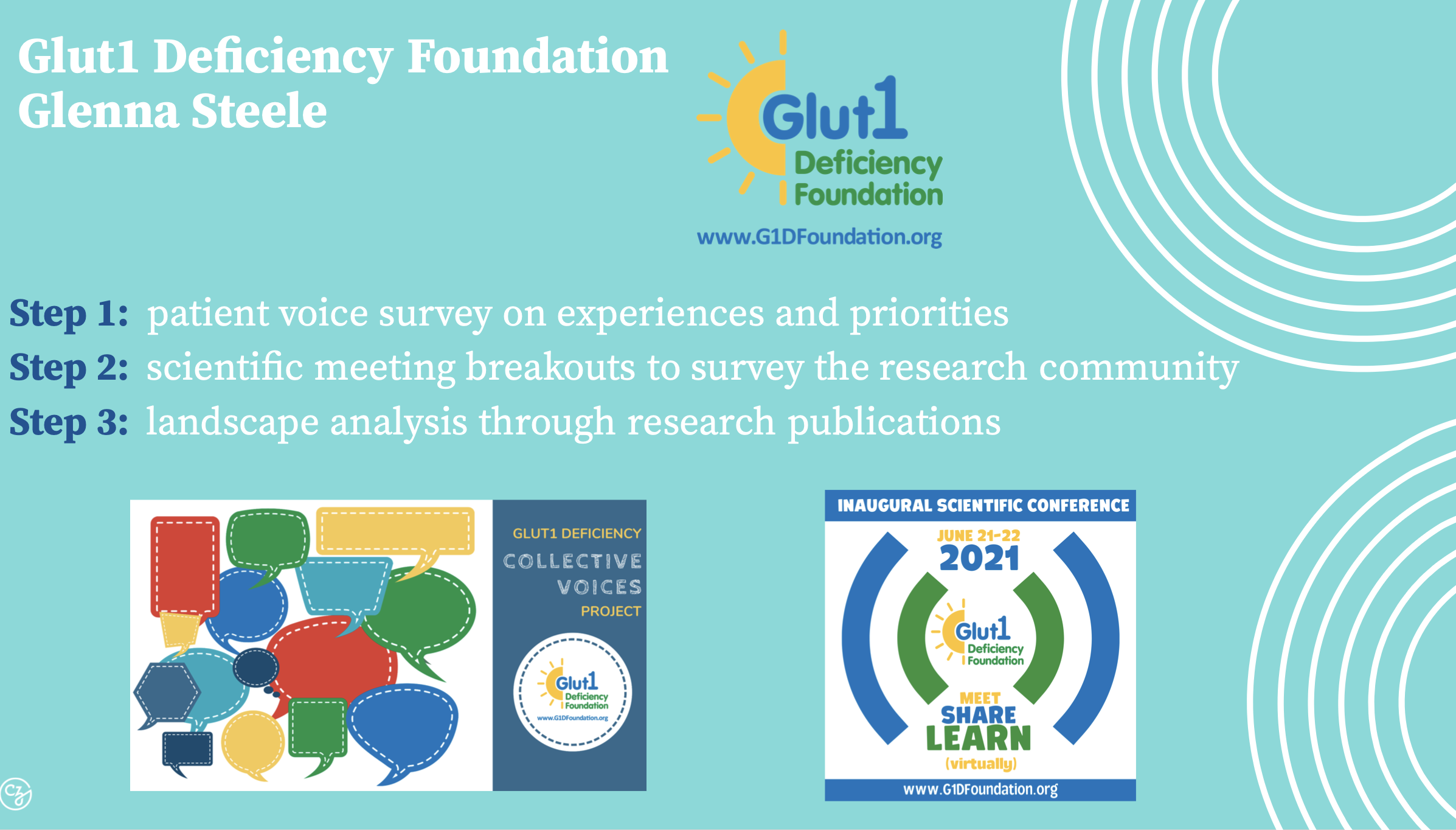 RAO Cycle 1: Group Presentation_Shared research priorities_RAO Network Meeting 2023 - Google Slides 2023-01-25 12-43-37