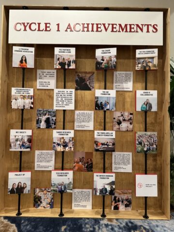 Cycle 1 Achievement Wall Part 1