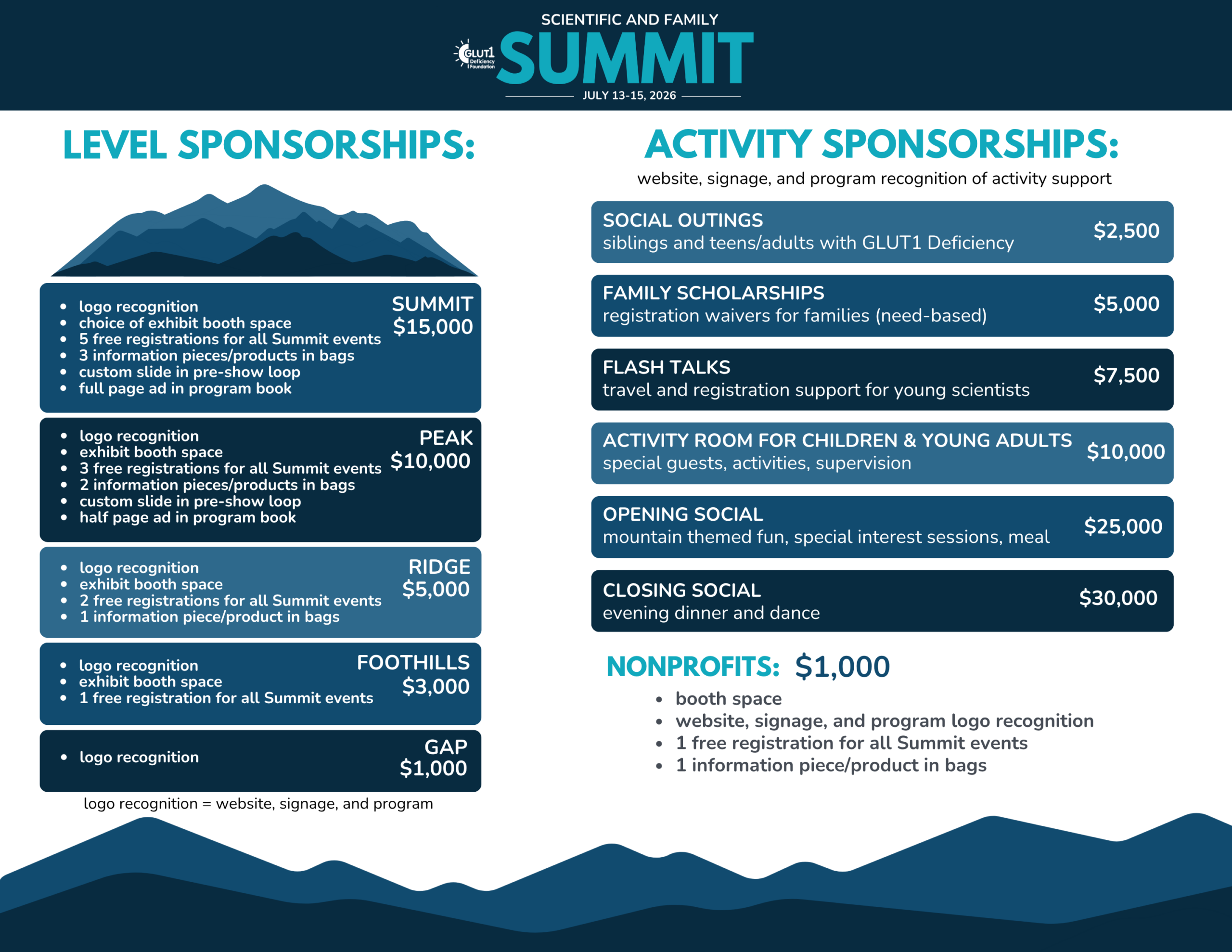 Exhibitor and Sponsor Summit