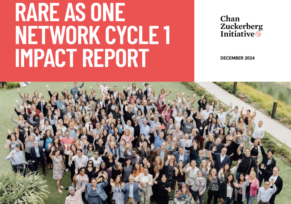 Impact Report